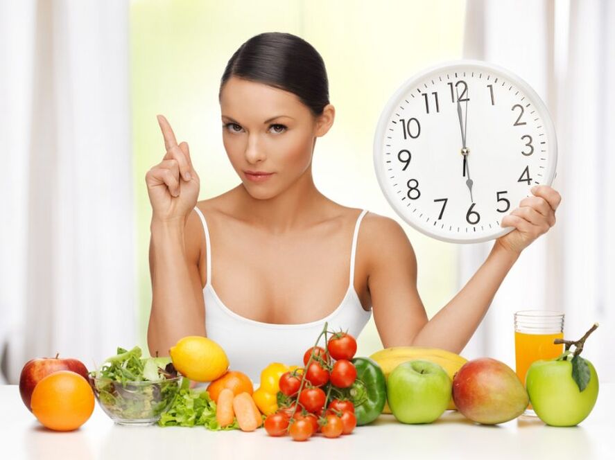manger à l'heure pendant la perte de poids pendant un mois